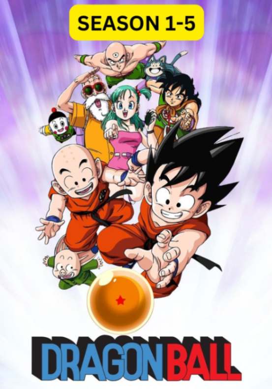 Download Dragon Ball Super (Season 1-5) Dual Audio